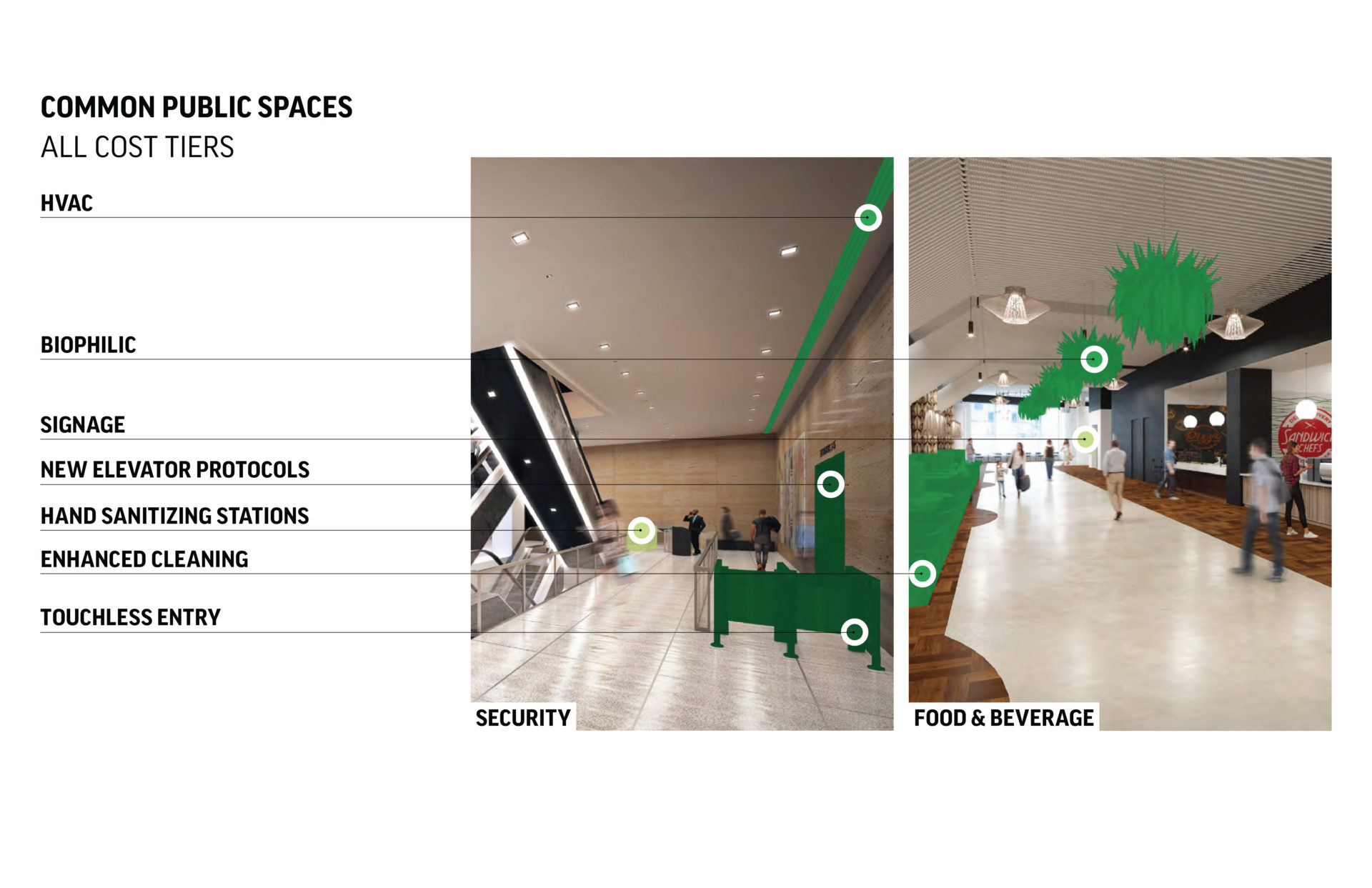 The Workplace Watch Vol. 3 - Partners by Design